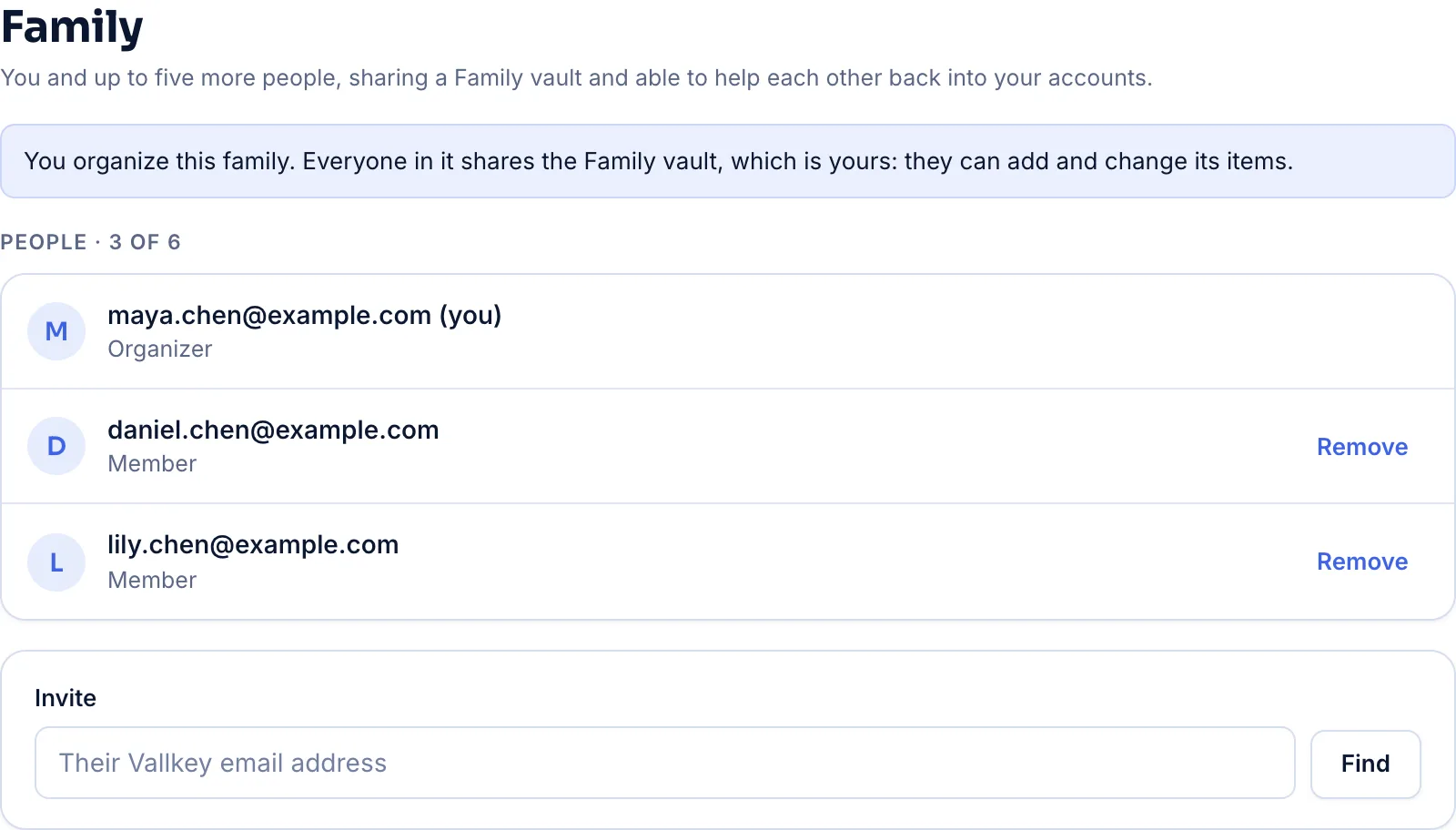 A family in Vallkey: its organizer and two members, sharing the Family vault.